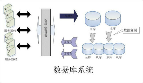 怎样的Erp乐动在线官网-乐动（中国）-乐动在线平台可以提升企业的创新力与竞争力?