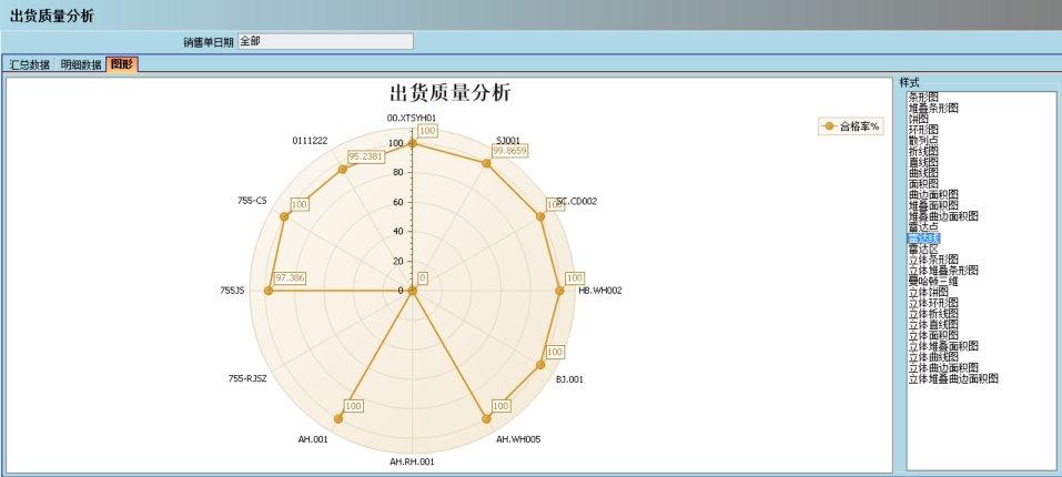 顺景介绍ERP管理乐动在线官网-乐动（中国）-乐动在线平台的益处及其作用