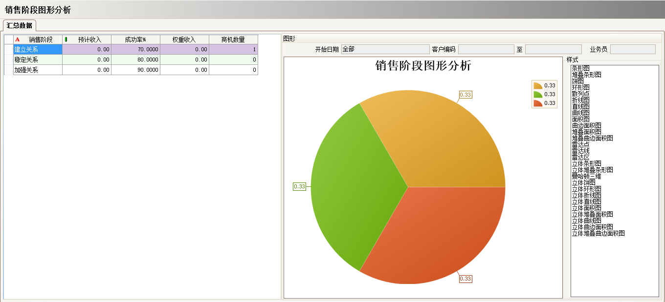 工厂上完ERP乐动在线官网-乐动（中国）-乐动在线平台还需做什么