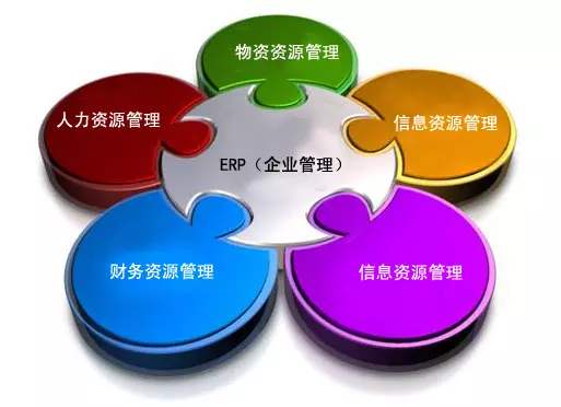 ERP乐动在线官网-乐动（中国）-乐动在线平台是所有行业都适用吗?