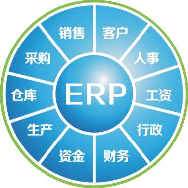 一套erp企业管理乐动在线官网-乐动（中国）-乐动在线平台要多少钱?