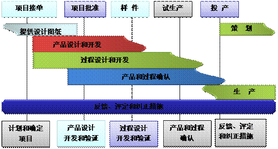 什么是ERP乐动在线官网-乐动（中国）-乐动在线平台的核心?