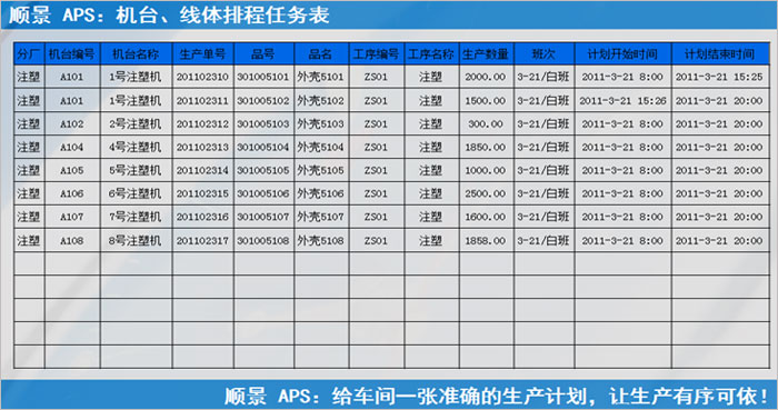 ERP乐动在线官网-乐动（中国）-乐动在线平台执行的过程中会遇到什么问题?